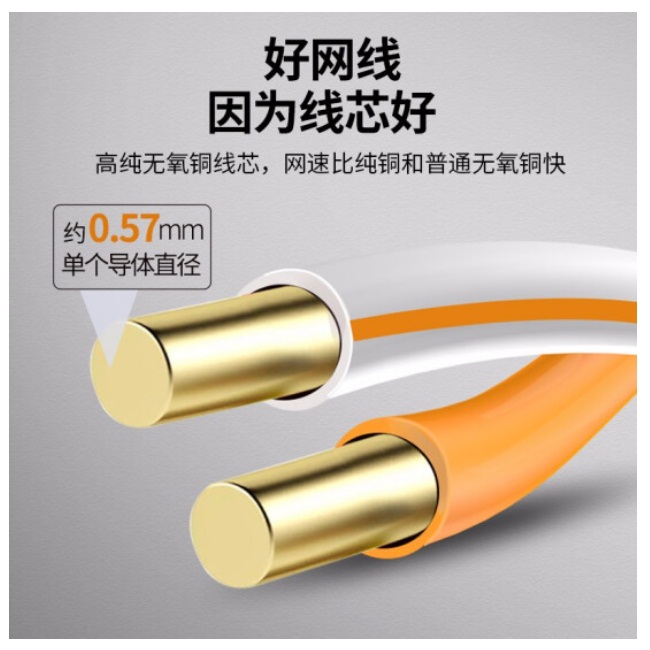 爱谱华顿AP-6-01六类网线 0.57mm高纯无氧铜线芯（米）
