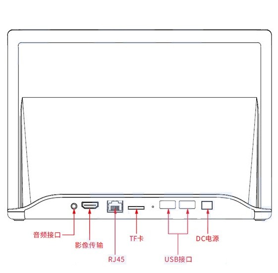 欣派JXD106T评价器